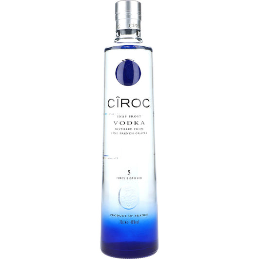 Ciroc